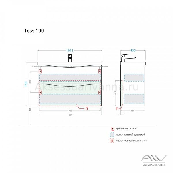 TESS 100 5